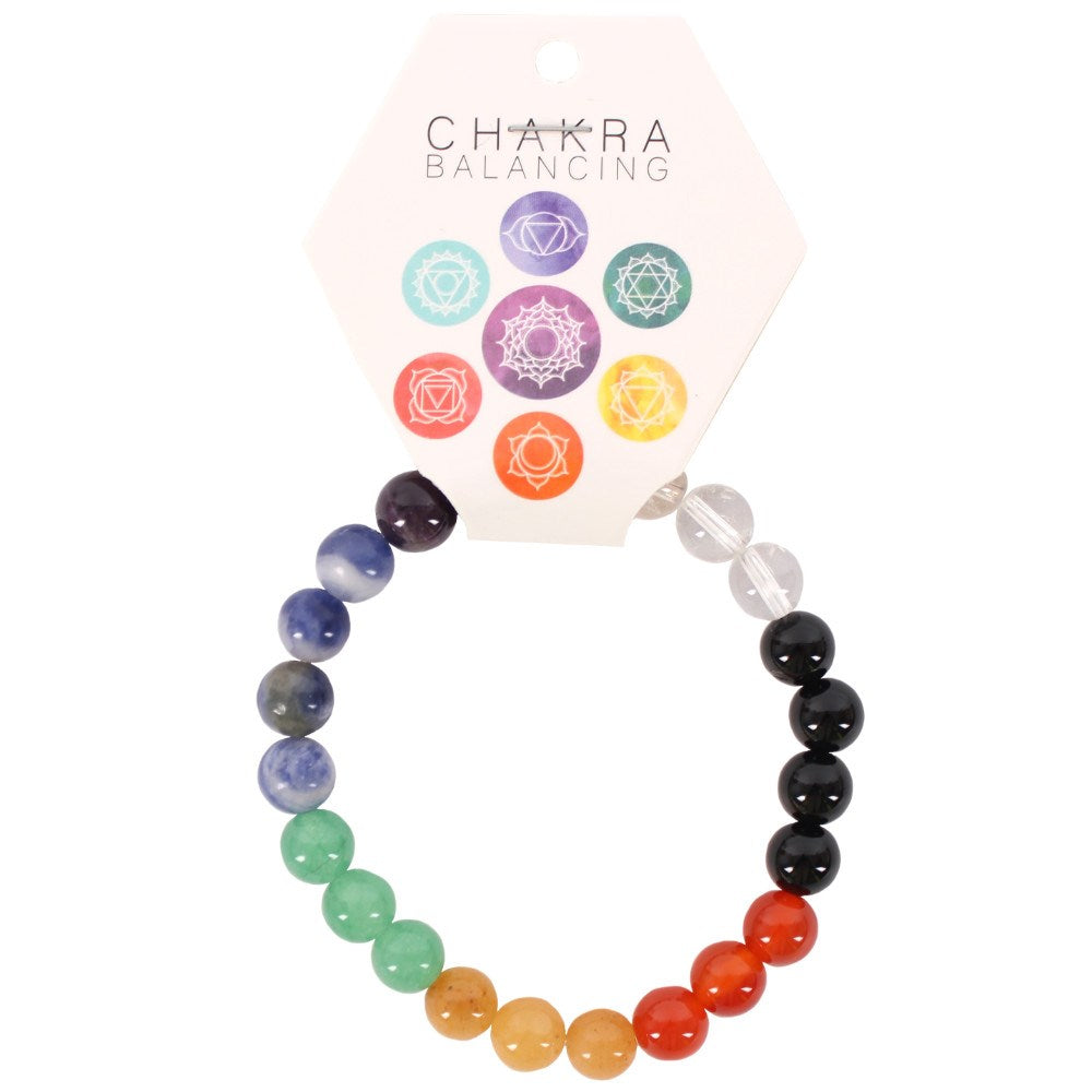 Chakra balancing jewellery hotsell